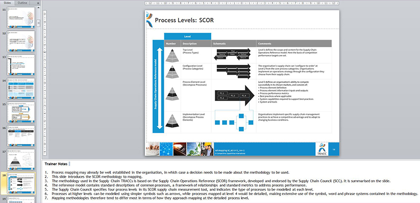 CCi PowerPoint slideshow in editor
