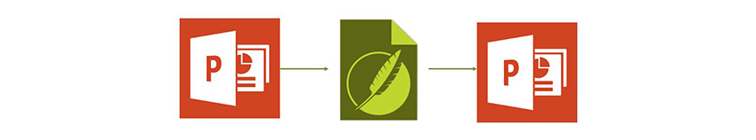 Diagram showing PowerPoint content flowing to and from MadCap Flare