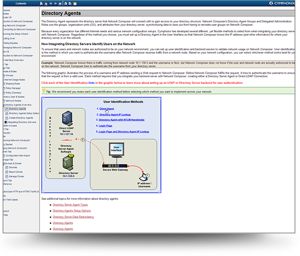 Cymphonix Help Output Screenshot - Example 2