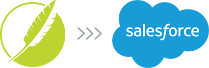 Salesforce Connect Plugin for MadCap Flare Icon