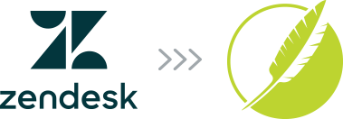 Zendesk Plugin for MadCap Flare