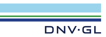 DNV GL Logo