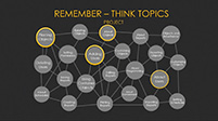 Topic Based Authoring and Single Source Publishing