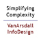 Edward VanArsdall