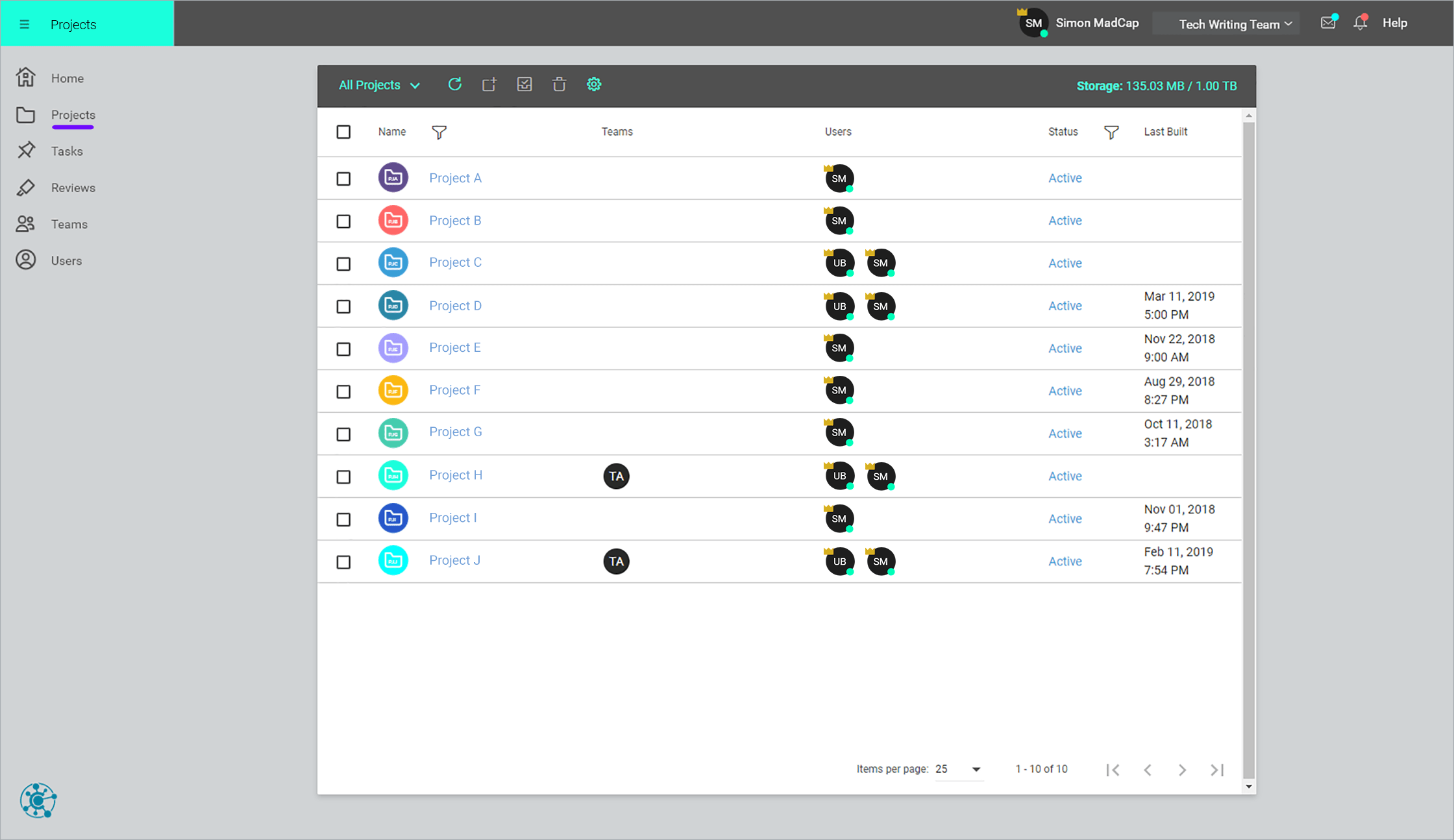 Cloudbased Content Management for Technical Documentation MadCap Central